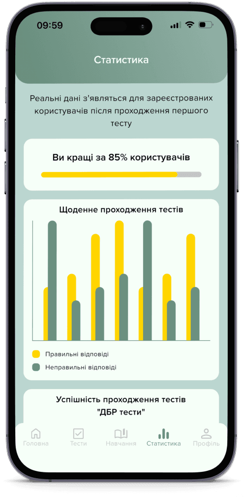 Мобільний телефон з зображеннями сторінки довідник застосунку
